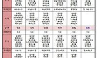 2025년 9월 식단표